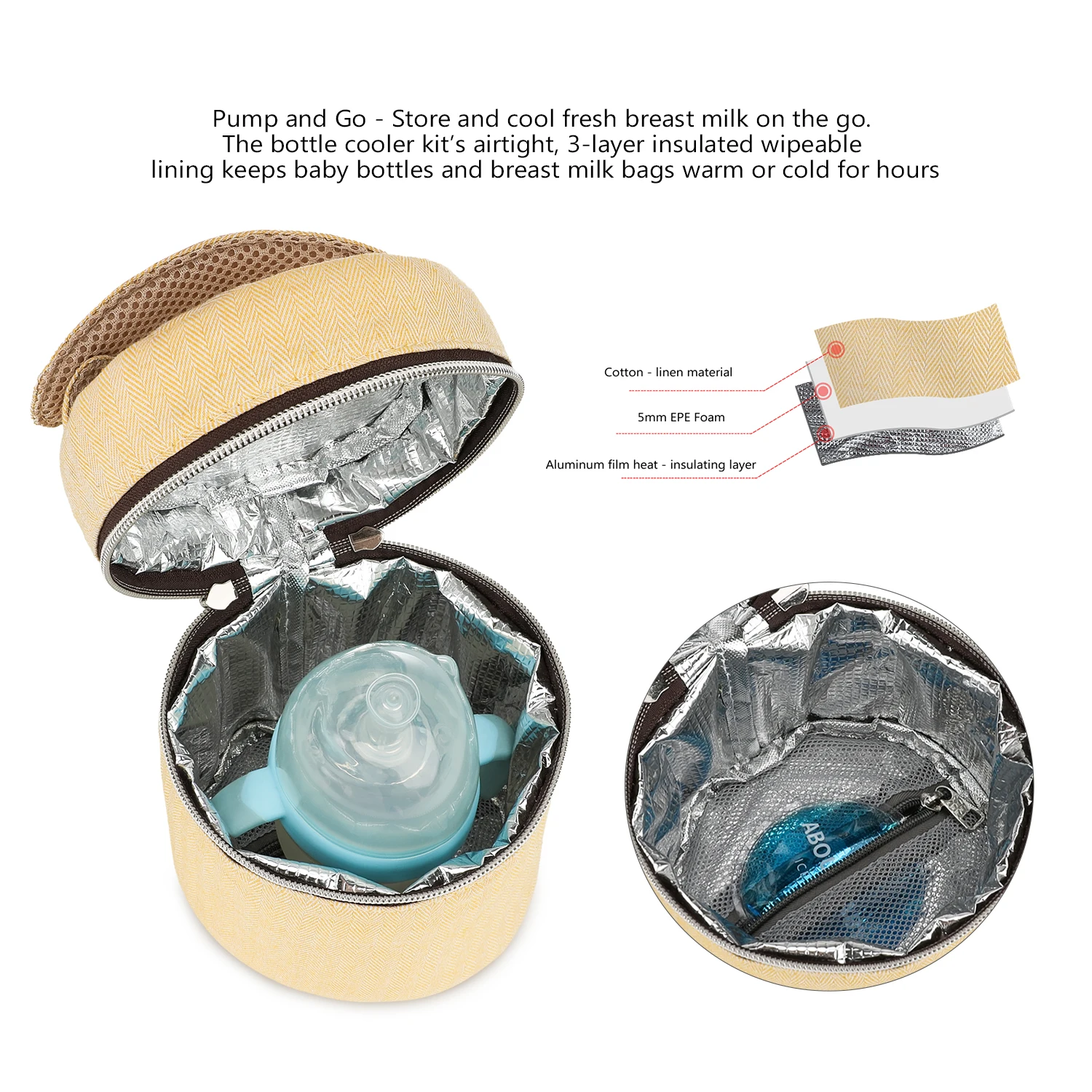 Bottle bag waterproof constant - Baby Food Bag recension och pris